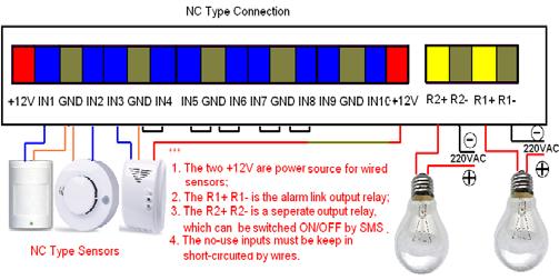 every inputs, if you don t connect the sensor to the inputs, please connect a 2.2K Resistor in series to instead of it. Moreover, only the digital detector is NC type can use in EOL mode.