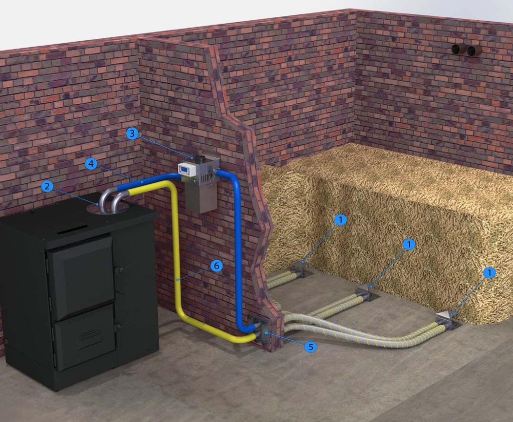 Solution D: Pneumatic conveying system of wood pellets with