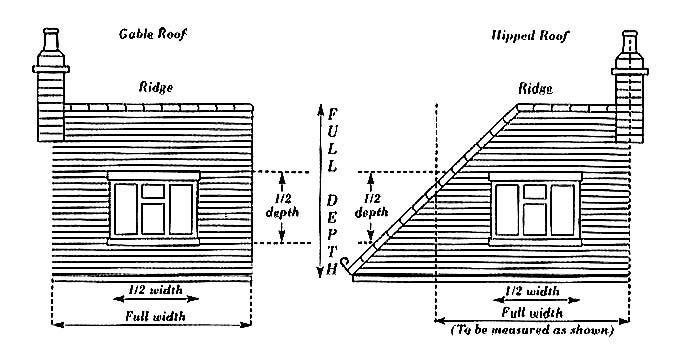 Fig 13. Rear dormer windows Scale- Generally, dormers should be subordinate features in the roof and should not occupy more than half the width or depth of the roof slope.