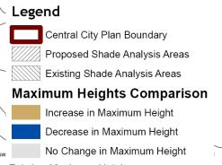 districts 4) Modify height limits in view corridors 5) No projections in