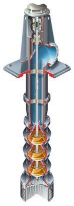 ft) Pressures to 60 bar (870 psi) Vertical Turbine Wet Pit Pumps (VTP)