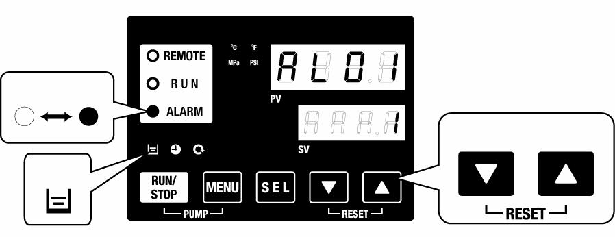 Chapter 6 HRX-OM-MO021 Alarm indication and trouble shooting 6.2 Alarm buzzer stop The alarm buzzer sounds to notify when the alarm signal is output. How to stop the alarm buzzer.