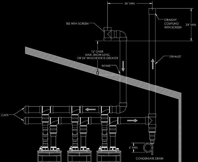 When placing support brackets on vent piping, the first bracket must be within 1 foot of the water heater and the balance of 4 foot intervals on the vent pipe.
