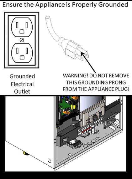 Failure to follow all applicable local, state, and national regulations, mandates, and building supply codes for guidelines to install the electrical power supply could result in property damage,
