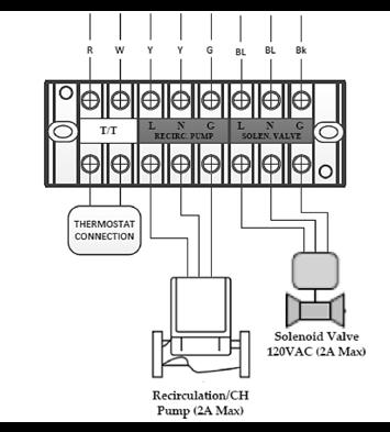 43 Figure 40 - Wiring Detail NOTE: T/T only operates when Air Handler Application is selected in Installer Menu - 19:SU - AH. C.