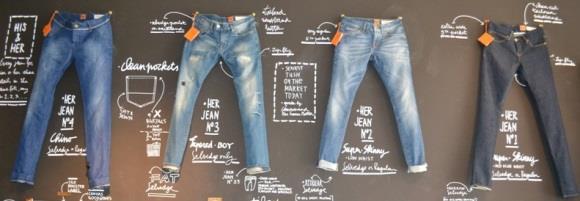 WASHING DIVISION Jeans concept washing is a