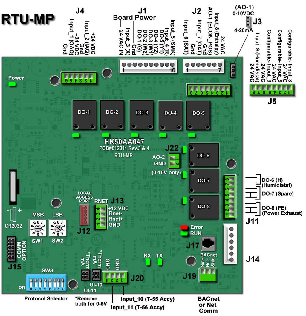 RTU-- MP Control System Refer to Table 7, RTU-- MP Controller Inputs and Outputs for locations of all connections to the RTU-- MP board. The RTU-- MP controller, see Fig.