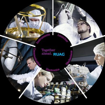 RUAG Space at a Glance Leading European space product supplier to the