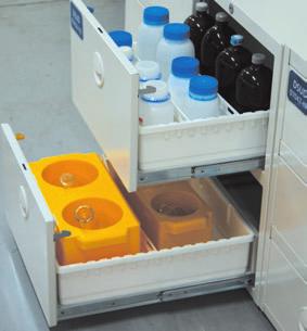 Also, these cabinets come with basic exhaust structures for safe storage of routinely used