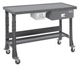 Shop & Service Furniture Section 10 Workbenches supplied by: Shure Manufacturing Corporation SHU800086 - Realiti Workbench The Realiti Workbench contains a high quality stainless steel top and custom
