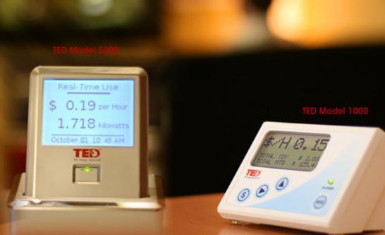 Energy Control Monitor your energy consumption and costs!