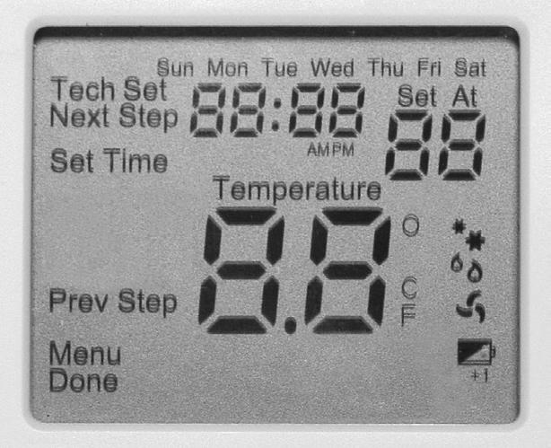 The compressor will not turn on until the 5 minute delay has elapsed. 3 4 5 Indicates the current room temperature. Low Battery Indicator: Replace batteries when indicator is shown.