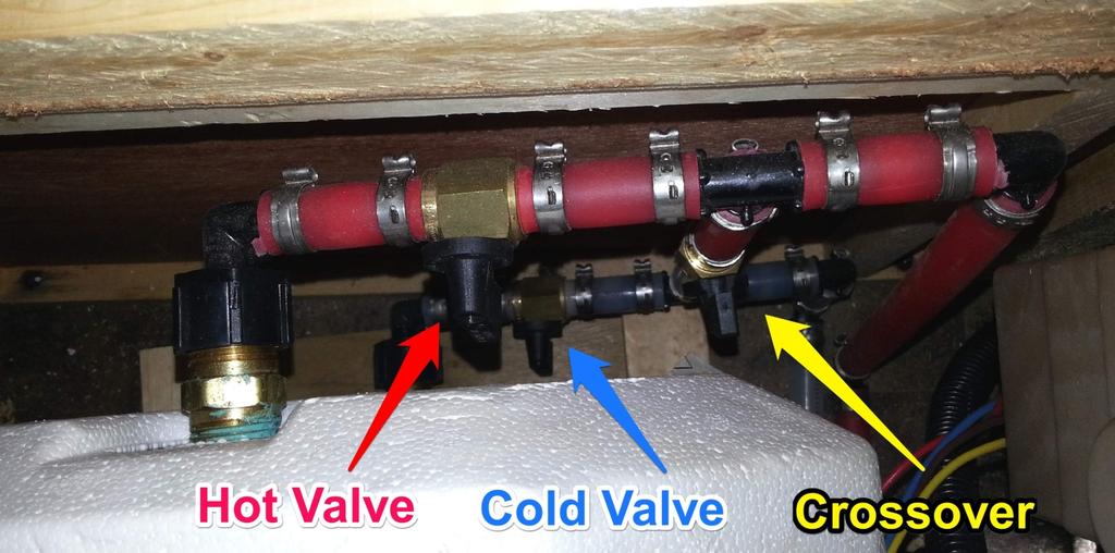 Access to these valves varies on different trailers. On toy haulers, the valves may be accessed by removing the basement wall to gain access to the water heater connections.