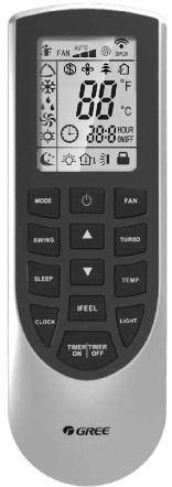 OPERATION OF WIRELESS REMOTE CONTROLLER Remote Controller 1 3 5 7 9 11 13 2 4 6 8 10 12 Part Name 1. ON/OFF Button 2. Fan Button 3. Mode Button 4. Up Button 5.