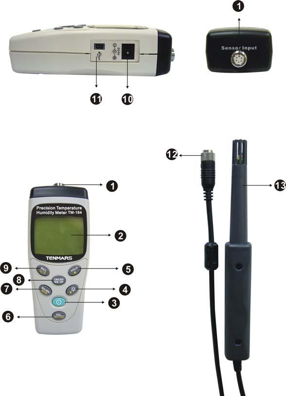 5. Instrument description 1. Sensor Probe input(-) 2. LCD 3. Power Button 4.