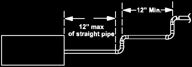 EXHAUST PIPE Use the following steps to correctly size vent pipe diameter. Horizontal Application NOTE: All horizontal runs of exhaust pipe must slope back toward unit.