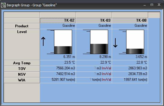Right-click a tank group in the Workspace window and select View Group > View Groups, or, go to the View menu and click on Group > View Group.