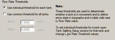 To specify thresholds for Level Rate: 1. Got to Tools > Options 2. Select the Tank Movement tab. 3. Enter values for the major and minor Level Rate Thresholds. 4.