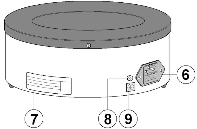 9 Earth bonding point attention label. 7.2. With the unit disconnected from the mains electricity supply, half fill the bath tank with distilled water.