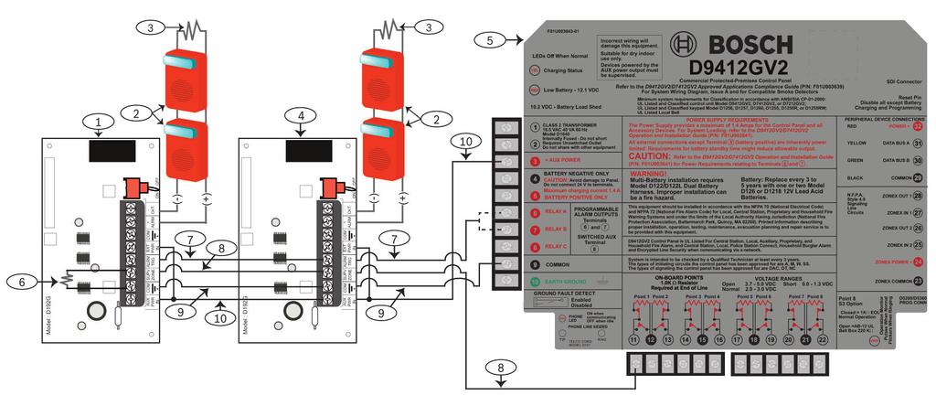 8 en Notices Notification Appliance Circuit Module 5.1 
