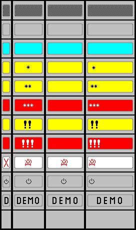Care Groups 6 Managing Patients Care Group Symbols (four alternative display possibilities depending on space available) No data from this bed Bed 8 Bed 8 Bed 5 Bed 5 The alarms are on but there are