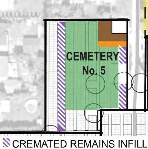 Columbaria Columbaria can be installed within the existing site to allow for vertical infill. This would give vertical definition to the cemetery, which is mostly at-grade.