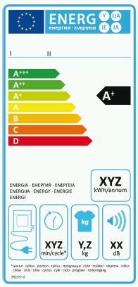 2.1.4 Energy label variants The following versions of the energy label have been designed and shall be used: Air-vented household tumble driers Condenser household tumble driers