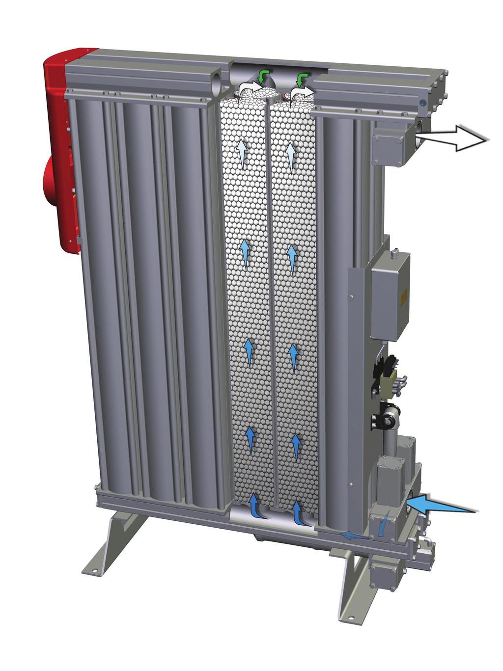 Purge Air Upper Distribution Manifold Dry Air Out Control Facia Drying Columns Wet Air In Lower Distribution Manifold One chamber is operational (drying), while the opposite chamber is regenerating