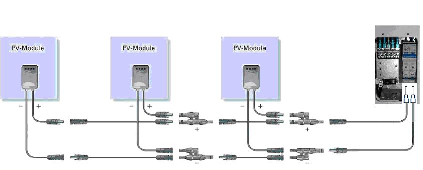 ELECTRICAL WORK Connection method B: Using a 3m extension cord during connection if the modules are distant apart, see Fig.50. Outdoor unit wire connection Fig.