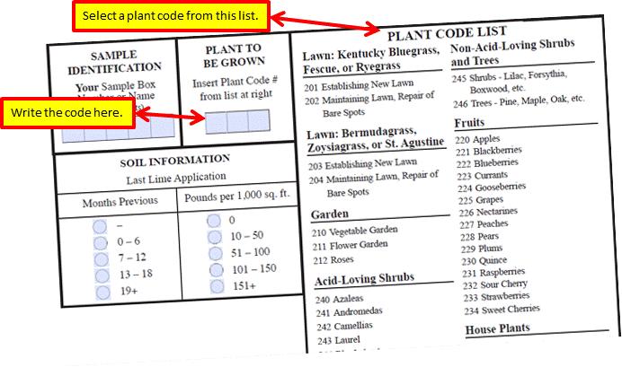 Understanding Your Virginia Soil Test Report By Gil Medeiros, Fairfax Master Gardener Don t guess; soil test!
