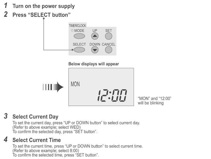 8.4. How to set remote control day and time The day and time needs to be set when you turn on the power for the first time or after a long time has elapsed since the power was last turned on.