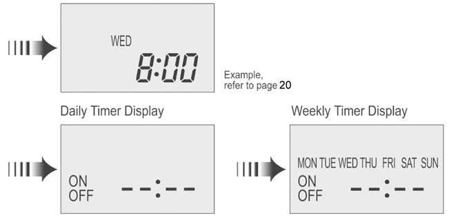 CLOCK Display (To set current Day and Time) Note: The above display is shown if no valid timer setting is made. If valid timer setting is made. - and setting will be displayed.