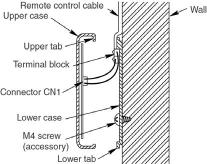 If remote control cable is embedded 1. Embed an outlet box (JIS C 8336) into the wall, and then secure the remote controller base plate to the outlet box with the two accessory M4 screws.