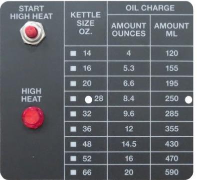 OPERATING INSTRUCTIONS Controls and Their Functions This unit is controlled using the Oil System Master Switch (powers the dispenser), and the Oil Dispense Push Button Switch (dispenses oil) located
