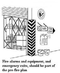 REMEMBER: The fire alarm must be loud enough and positioned correctly so that ALL workers in the factory can hear it.