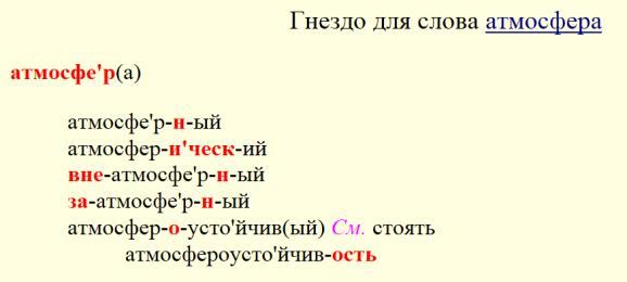 Vėliau pasirodžiusiame čekų kalbos žodžių darybos žodyne šaknis išskiriama pasviraisiais brūkšneliais. 2 paveikslėlyje pateiktas šio žodyno pavyzdys (Sedlaček 2004, 1280).