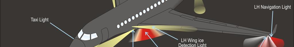 Navigation lights, - Anti collision lights, - Wing ice detection lights, - Pylon