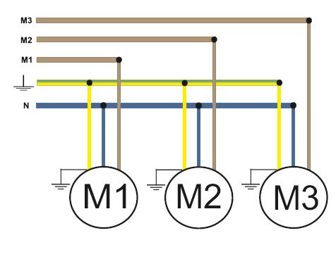 M1-M2-M3 wiring configuration. The figure 8 is shown the connection of the bar power terminals inside the junction box.