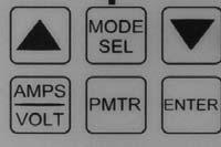 Controller Layout Set-Point Value Display Process Value Display When decimal is lit, manual percentage power is engaged When decimal is lit, voltage is displayed ± 3% When decimal is lit, temp.