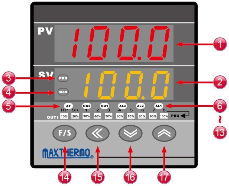 Features PID auto tuning Two PID control processes, with two individual outputs. Multi range input (TC,RTD,mV), each 14 BIT resolution. Relay output, SSR drive, 4~20mA changeable by a module.