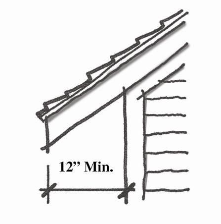 Roof pitches for gable forms on the public sides of the buildings shall be a minimum of 8:12 (see Figure 3B-14B).