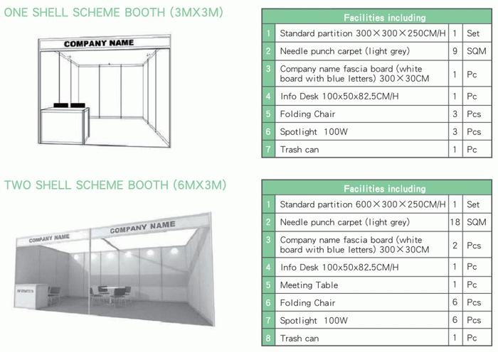 Shell Scheme Package Upgrade to Shell Scheme with USD 250 for each booth, you will get: PAYMENT 1.