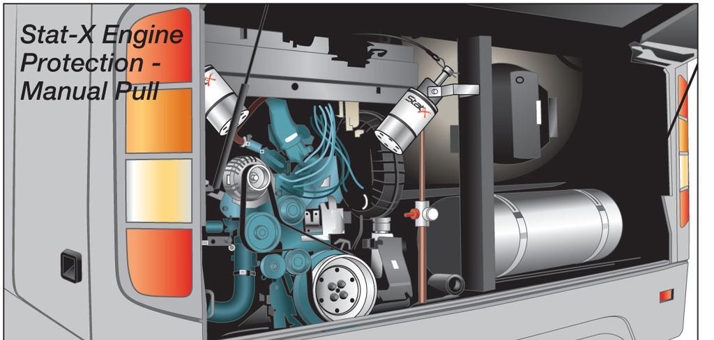 Aerosol Extinguishing Systems Units now govern its use in a wide variety of applications.