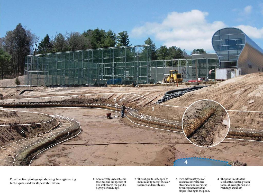 TOPOGRAPHY + LANDFORM MATERIAL RESPONSE Connecticut Water Treatment
