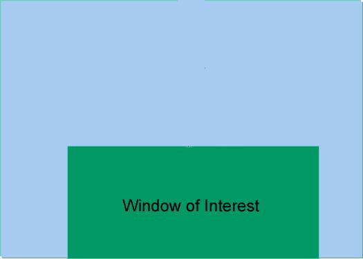 Video Motion Detection The motion event will be captured when a significant image changes within the Window of Interest. The Window of Interest is defined below.
