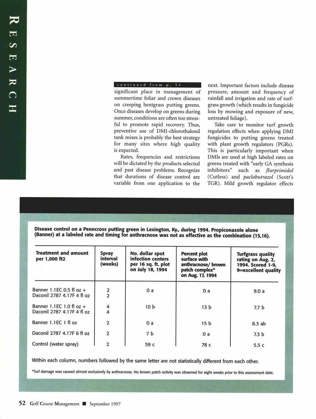 continued from p. 51 significant place in management of summertime foliar and crown diseases on creeping bentgrass putting greens.