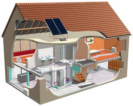 Solar connection Daikin Altherma LOW TEMPERATURE for new houses 1 2 SOLAR KIT The solar kit provides the transfer of