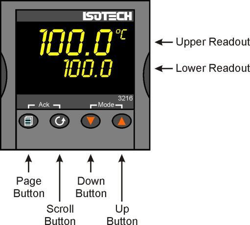 OPERATION Altering the Furnace Temperature, (Setpoint) 1. Switch the unit on. The power switch is located on the power entry module, front panel.