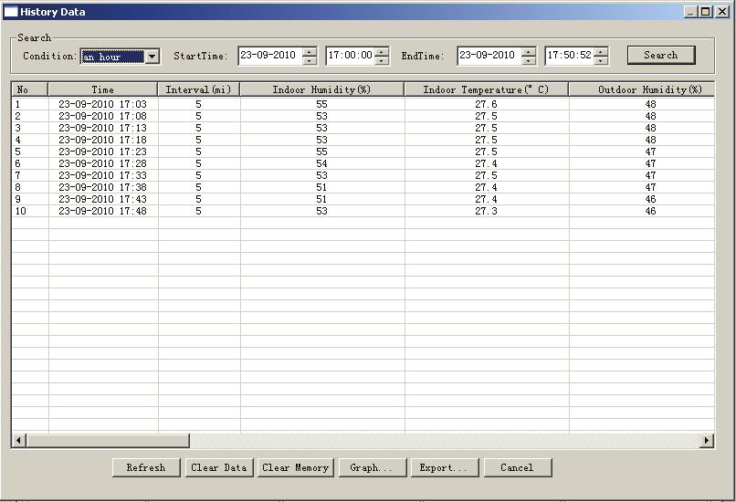 : display history detail data This section is used to display recorded history data in a spread sheet.