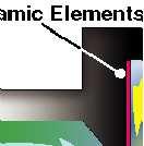 Elements Ozone Air